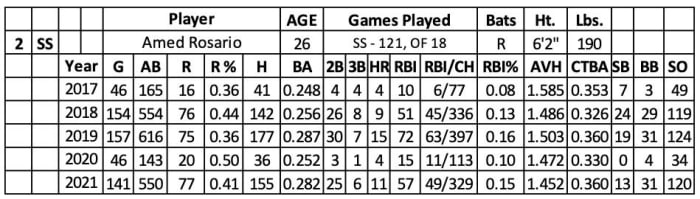 Screen Shot 2022-01-20 at 10.07.19 AM